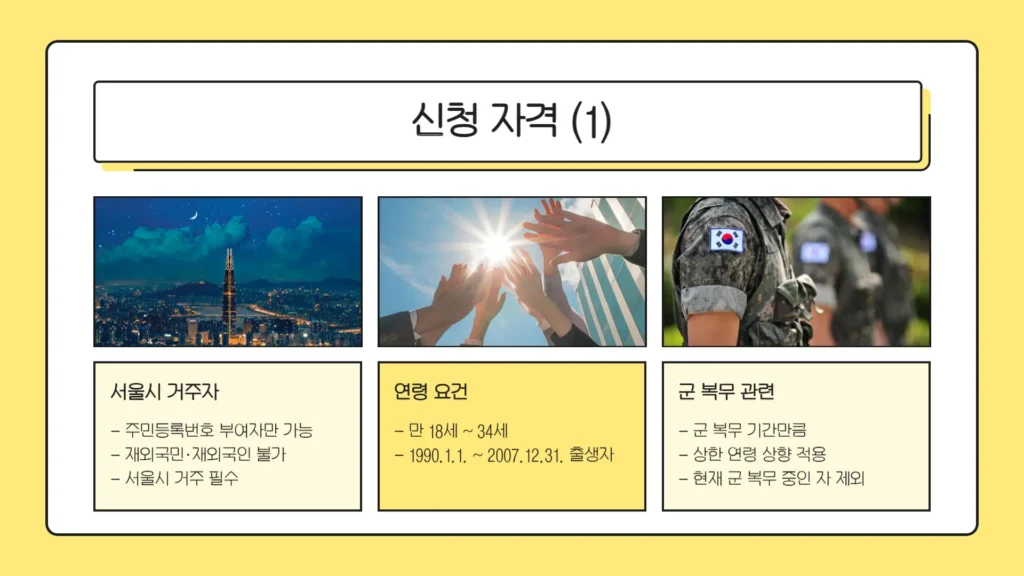 2025 희망두배 청년통장 신청 자격