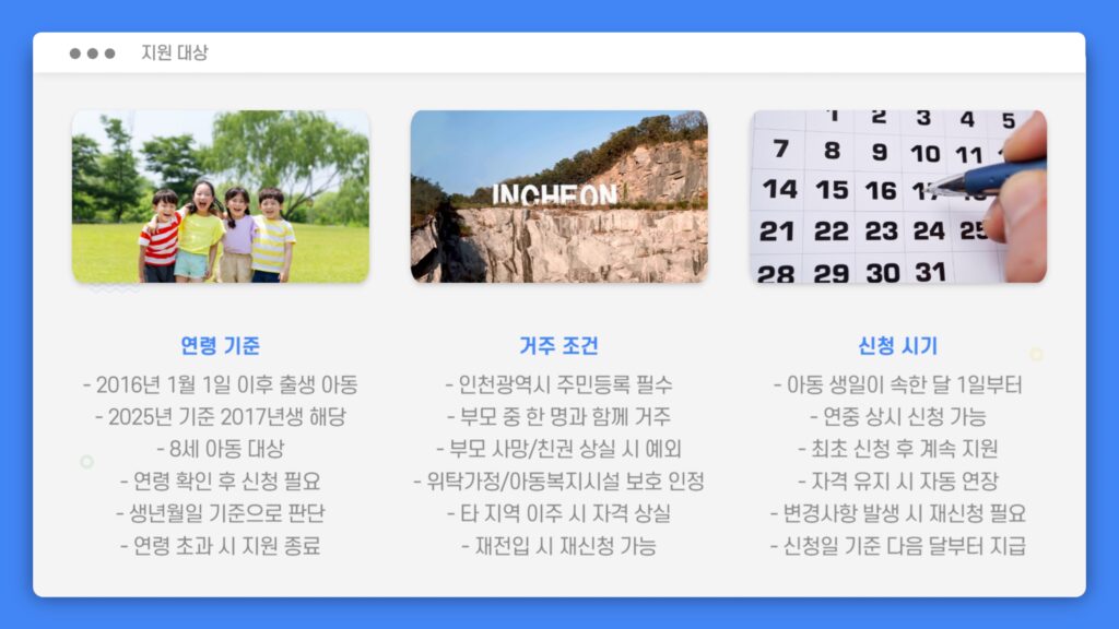 인천시 아이 꿈 수당 지원 대상 조건