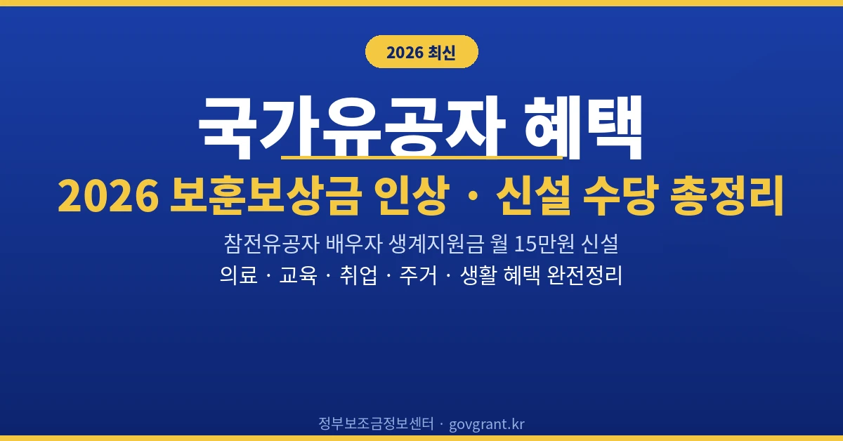 국가유공자 혜택
