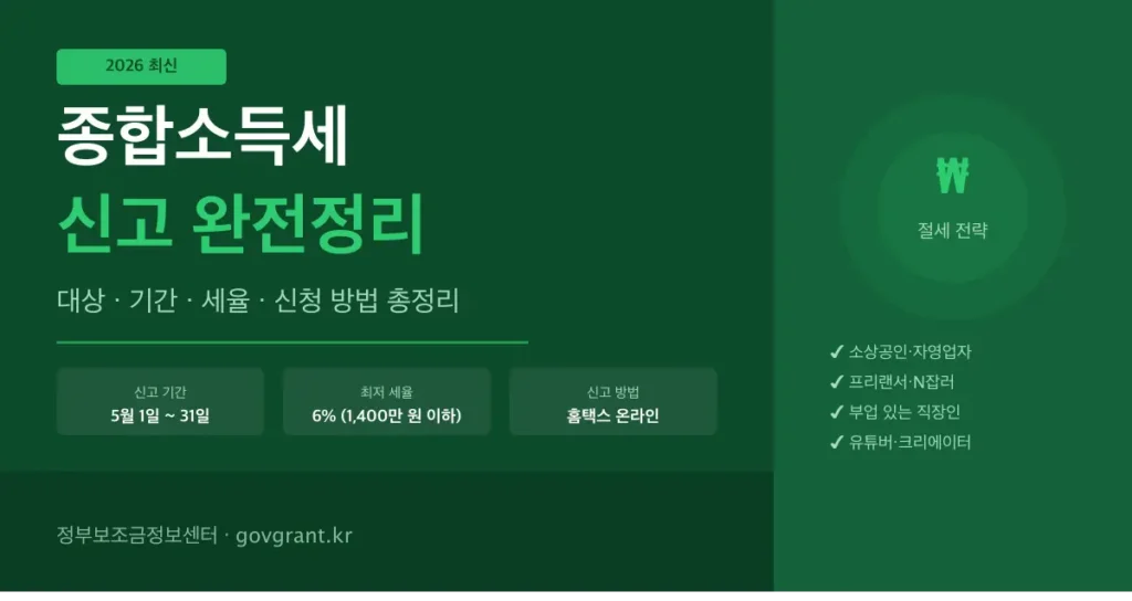 2026 최신 종합소득세 신고 완전 정리