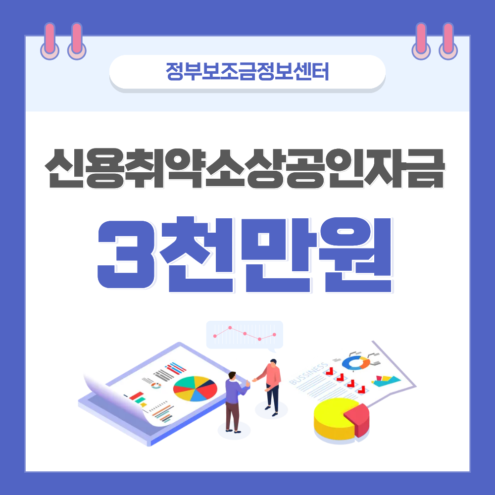 신용취약소상공인자금