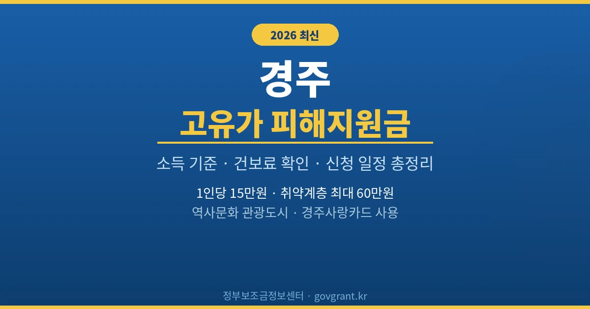 경주 고유가 피해지원금