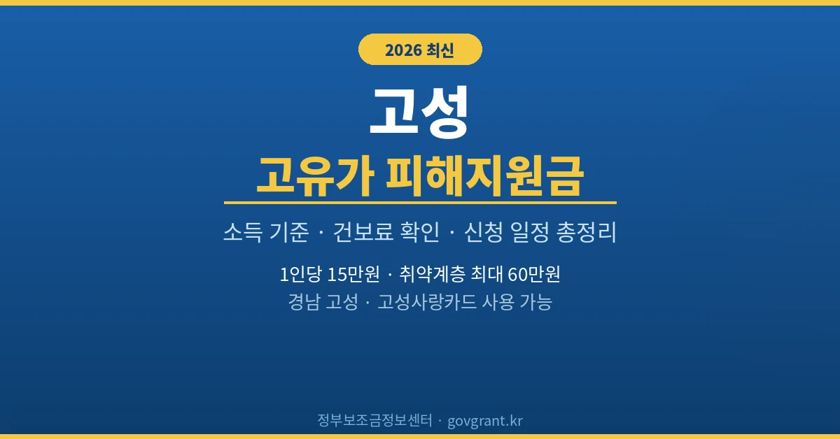 고성(경남) 고유가 피해지원금