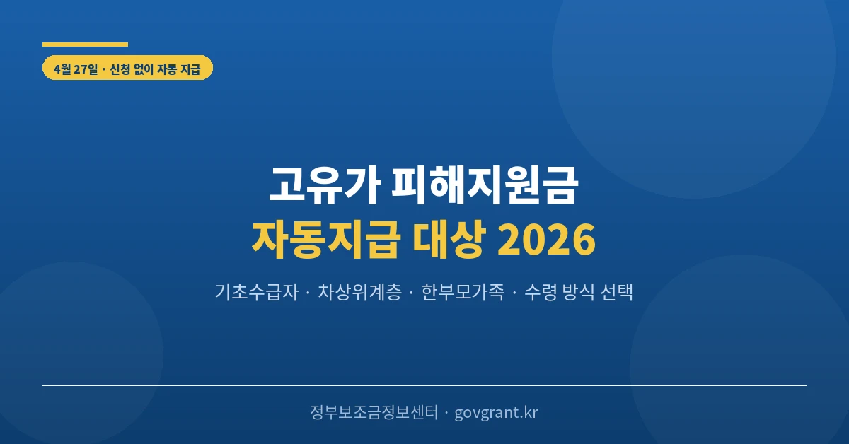 고유가 피해지원금 자동지급