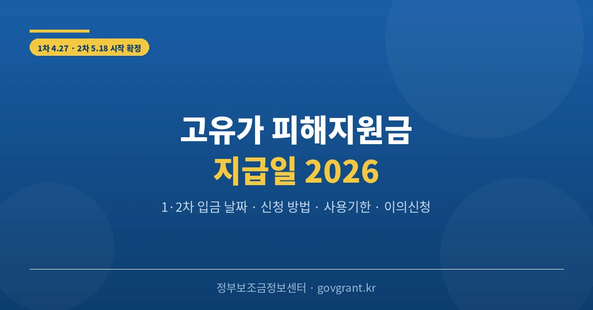 고유가 피해지원금 지급일