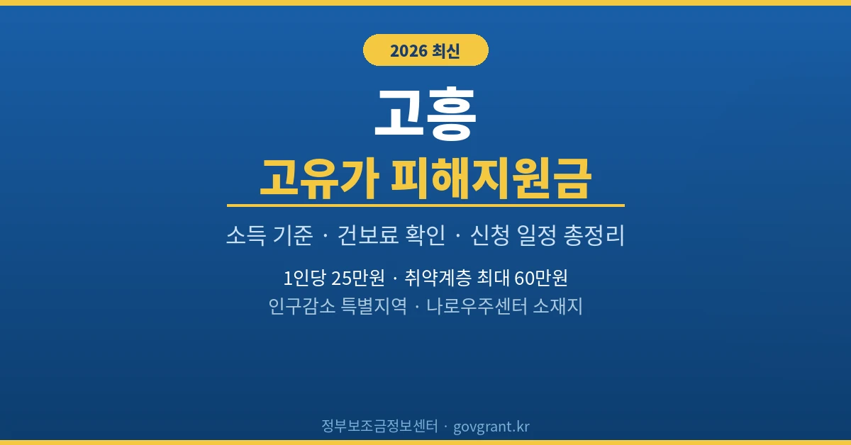 고흥 고유가 피해지원금