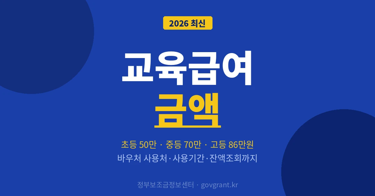 교육급여 금액