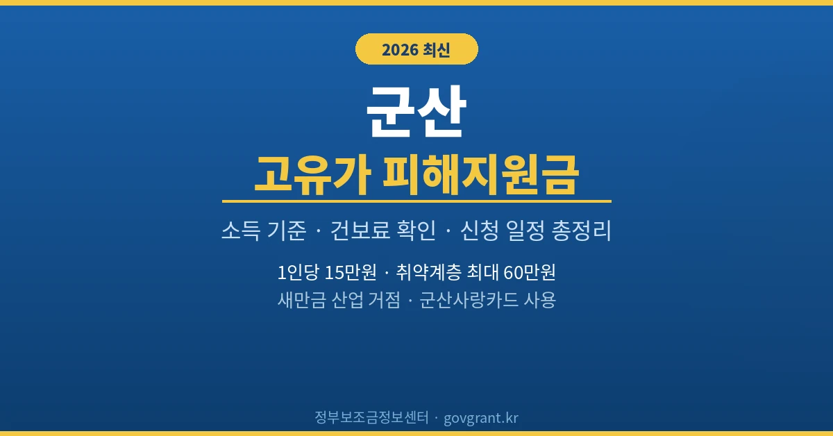 군산 고유가 피해지원금