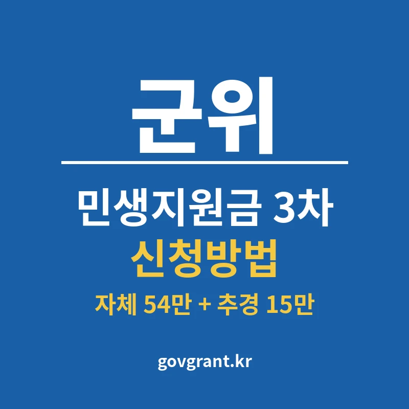 군위 민생지원금 3차 신청방법