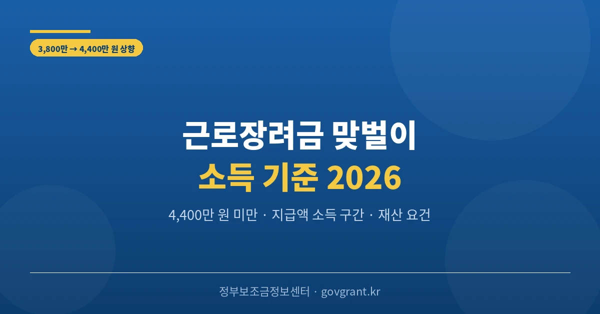 근로장려금 맞벌이 소득 기준