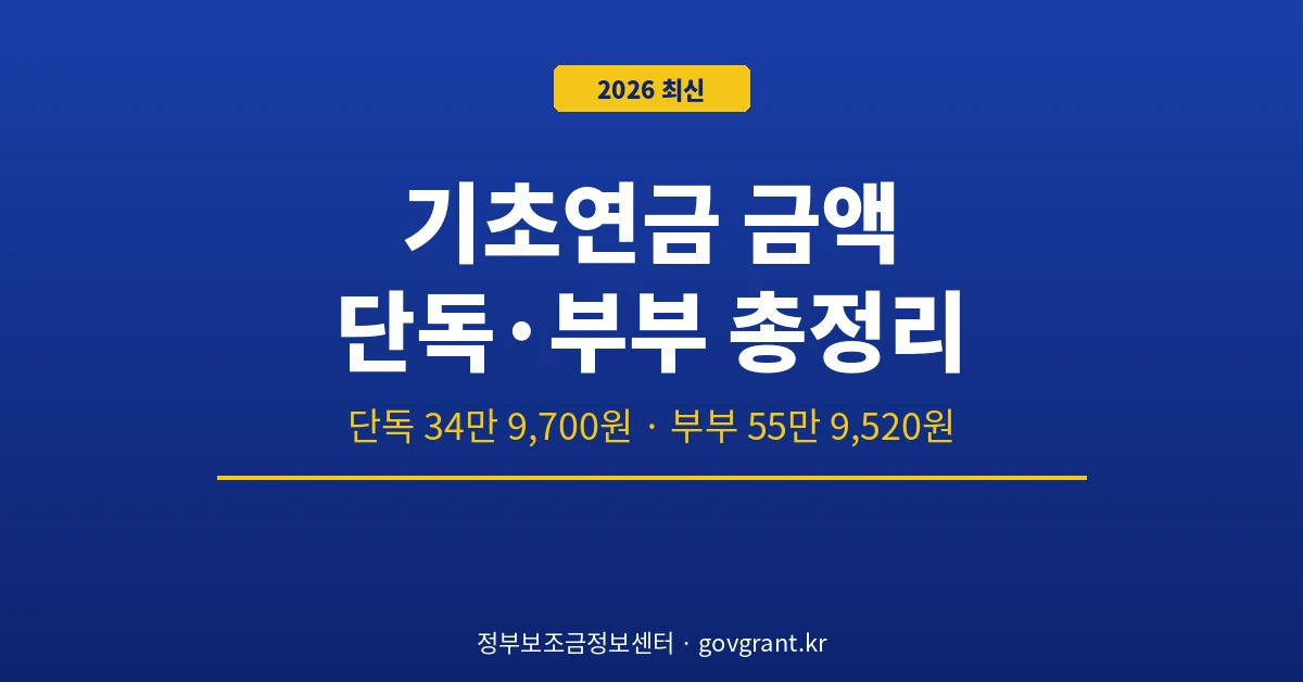 기초연금 금액