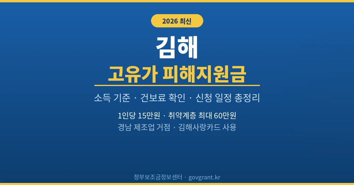 김해 고유가 피해지원금
