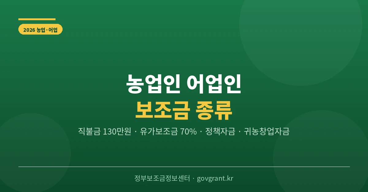 농업인 어업인 보조금 종류