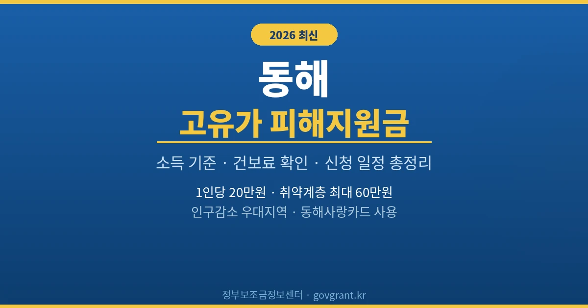 동해 고유가 피해지원금