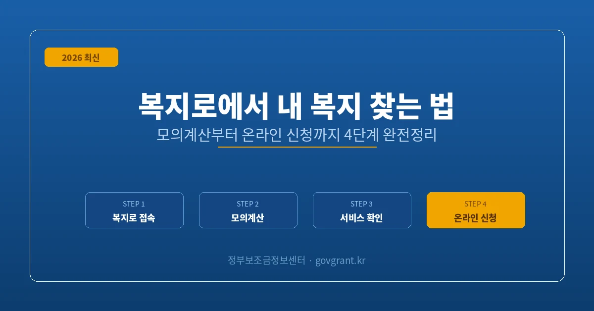 복지로 복지 신청방법
