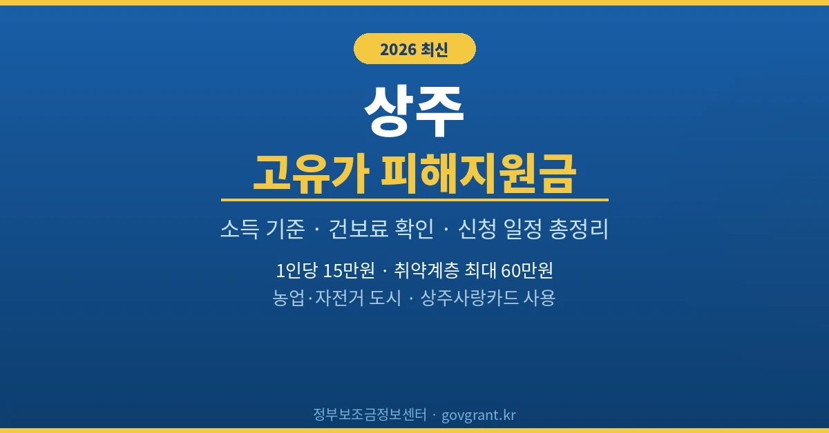 상주 고유가 피해지원금