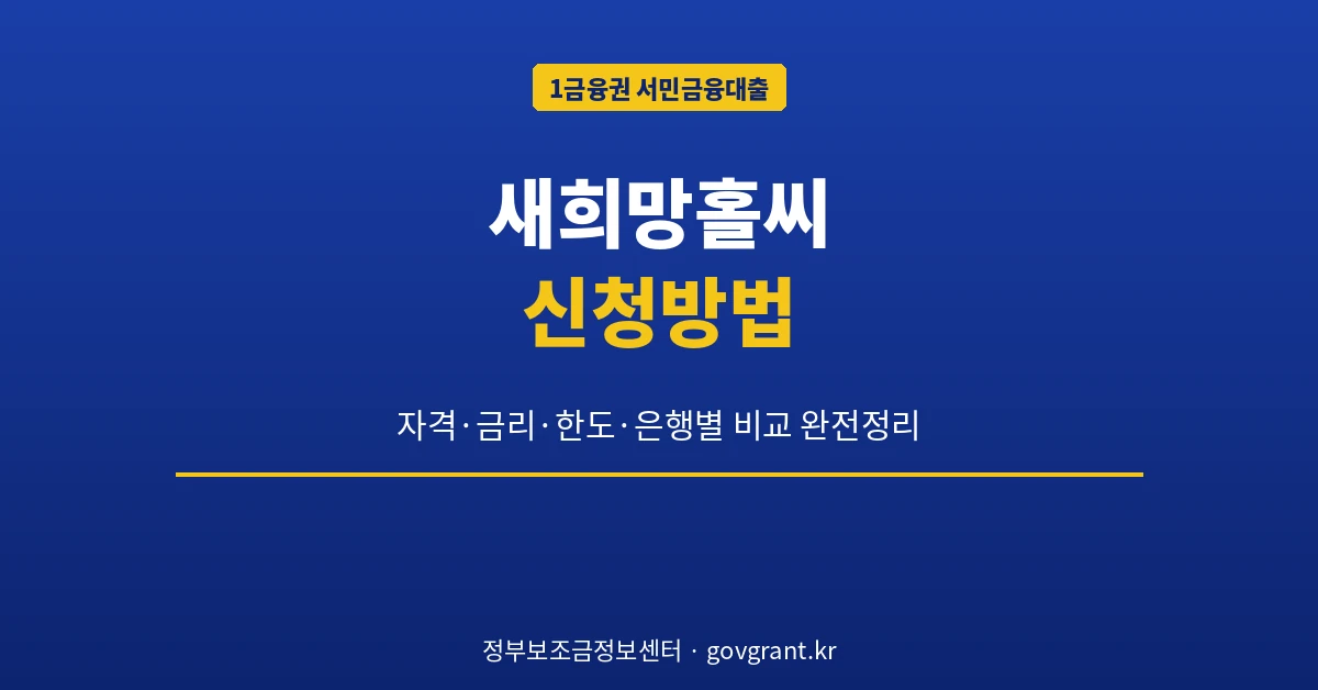 새희망홀씨 신청방법