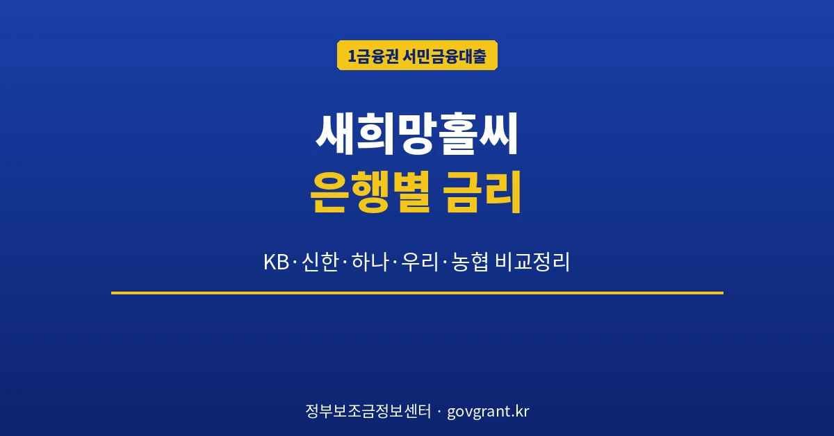 새희망홀씨 은행별 금리