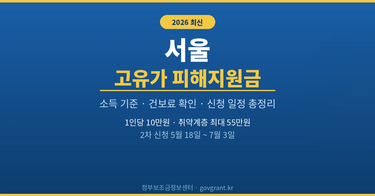 서울 고유가 피해지원금