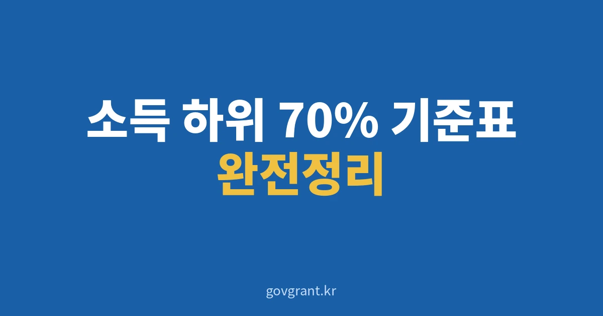 소득 하위 70 기준표 완전정리