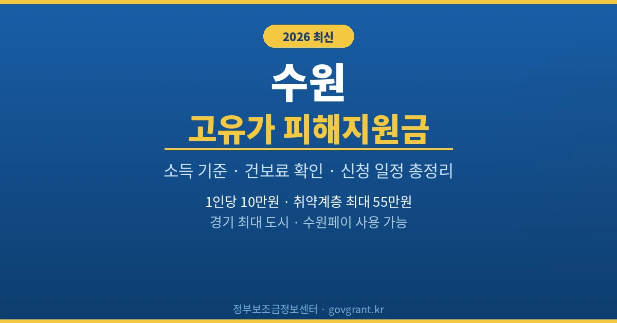 수원 고유가 피해지원금
