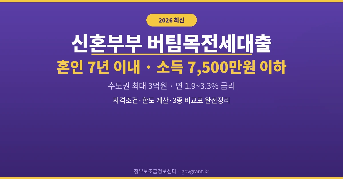 신혼부부 버팀목전세대출