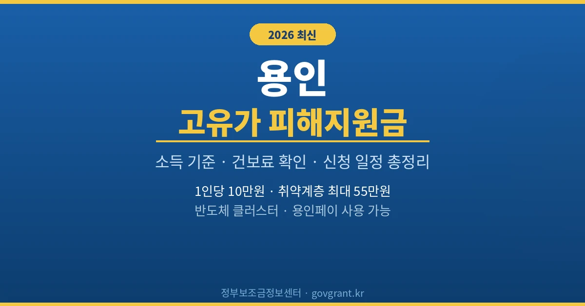 용인 고유가 피해지원금