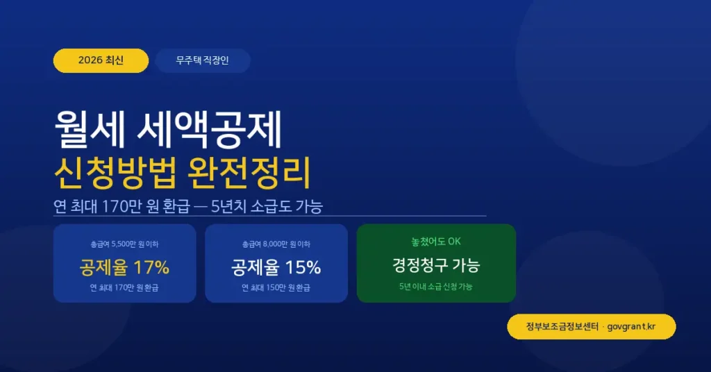 월세 세액공제 신청방법 2026