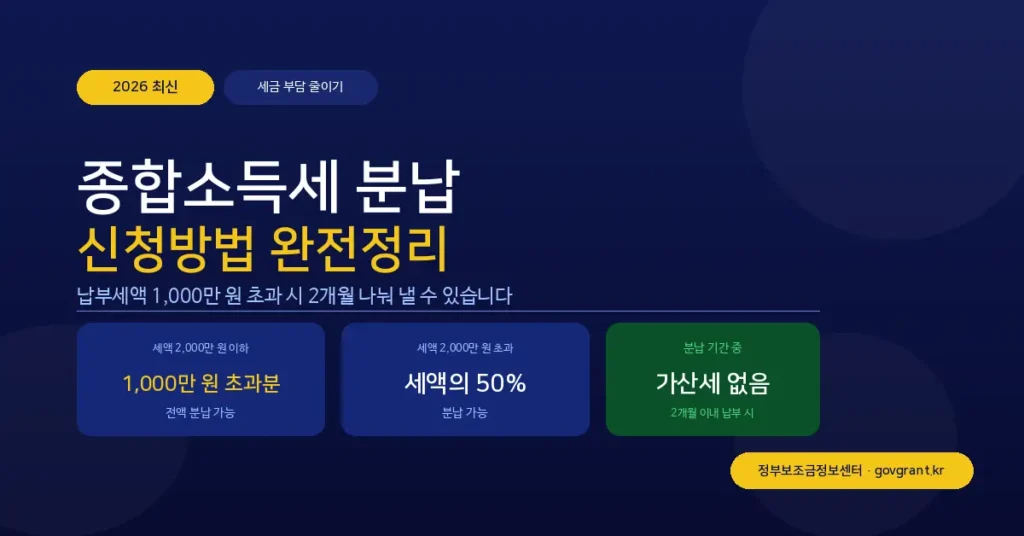 종합소득세 분납 신청방법 2026