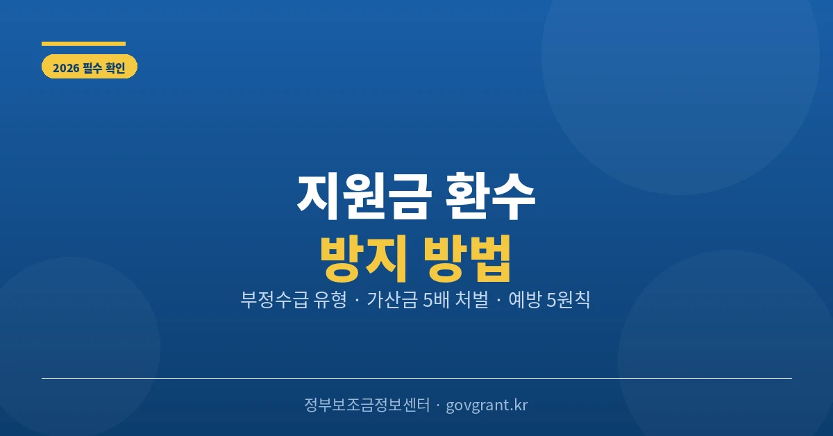 지원금 환수 방지 방법