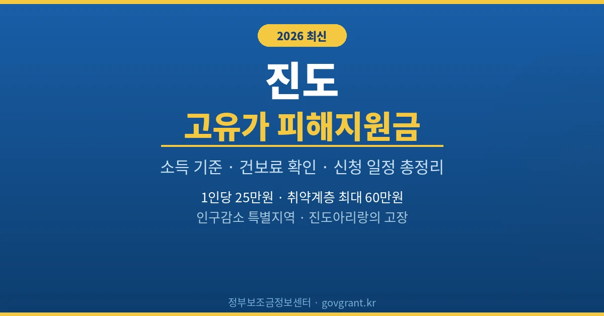 진도 고유가 피해지원금