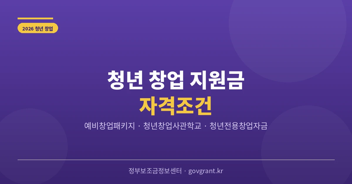 청년 창업 지원금 자격조건
