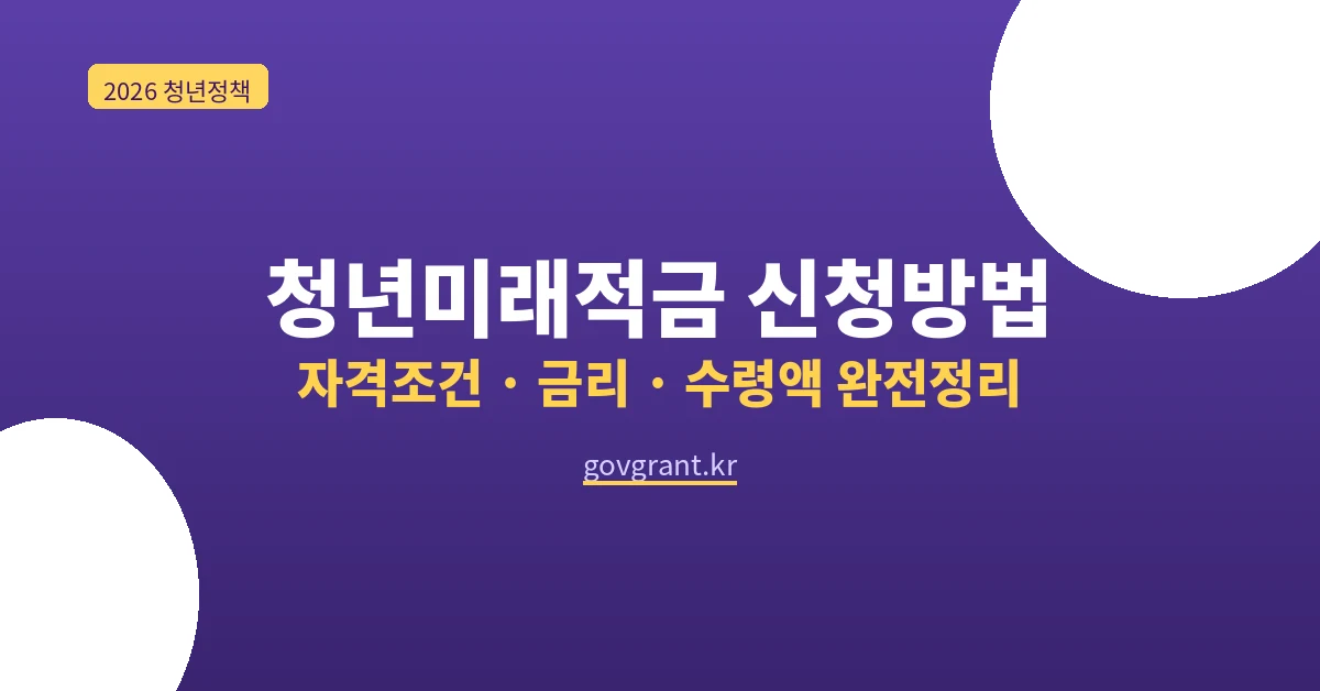 청년미래적금 신청방법