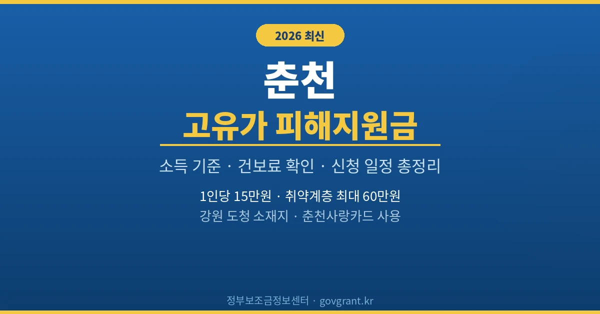 춘천 고유가 피해지원금