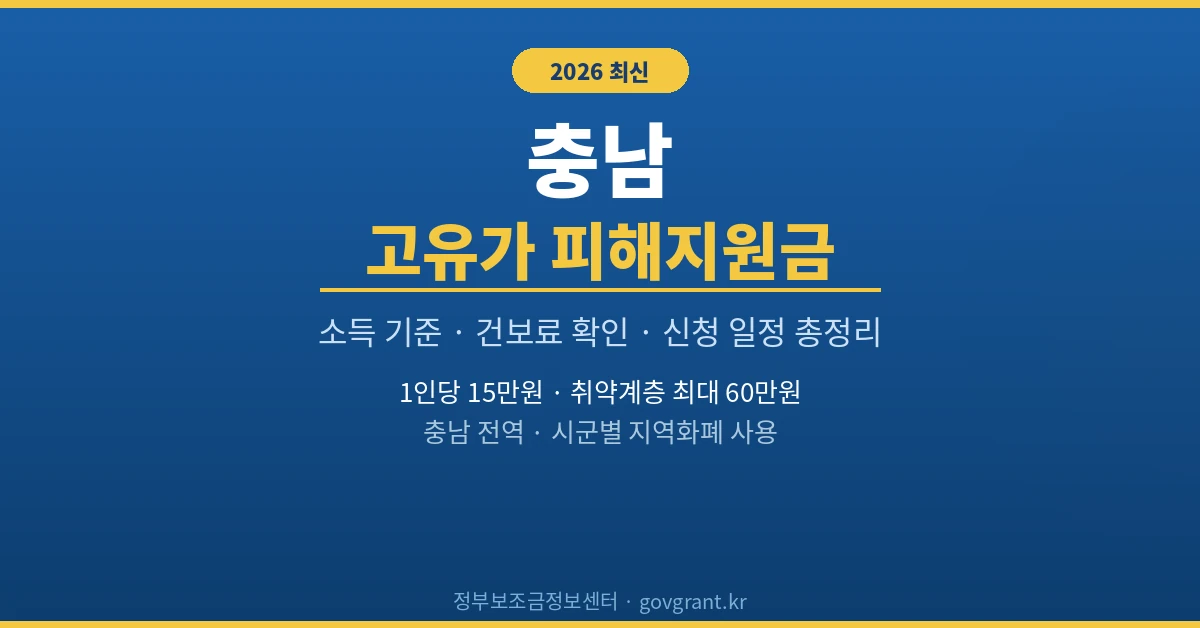 충남 고유가 피해지원금