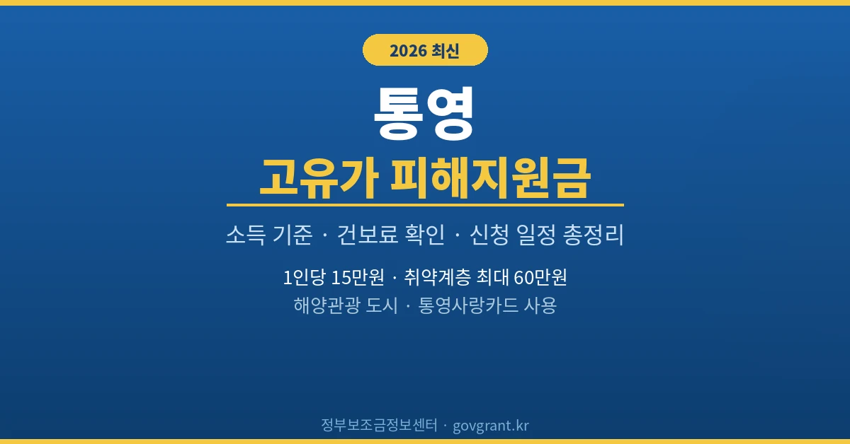 통영 고유가 피해지원금