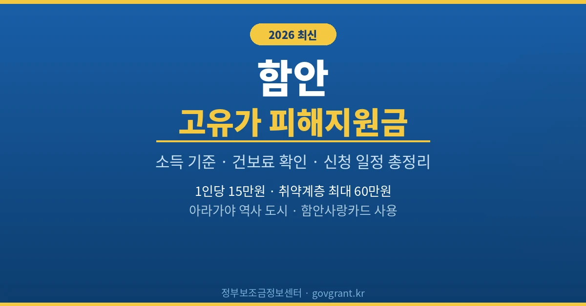 함안 고유가 피해지원금