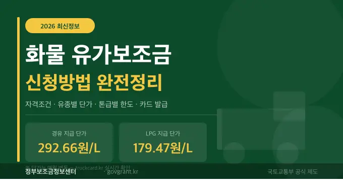 화물 유가보조금 신청방법 자격조건