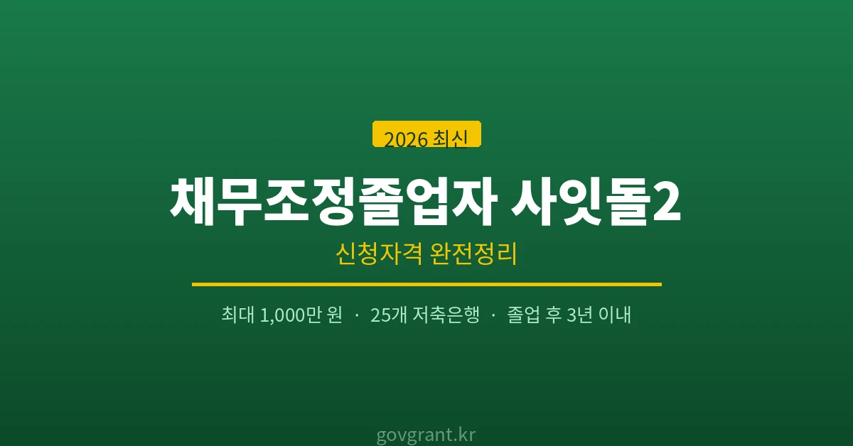채무조정졸업자 사잇돌2