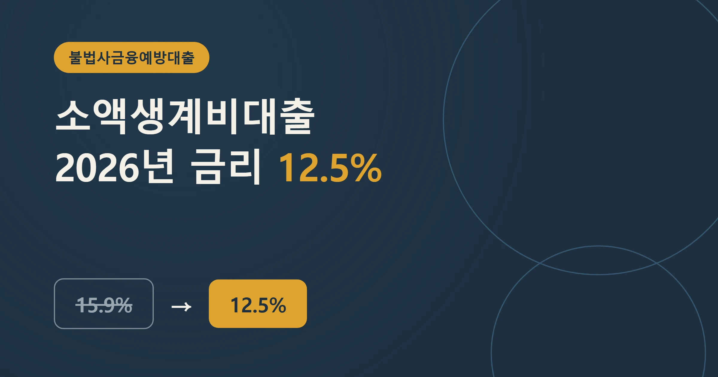 소액생계비대출 대표이미지
