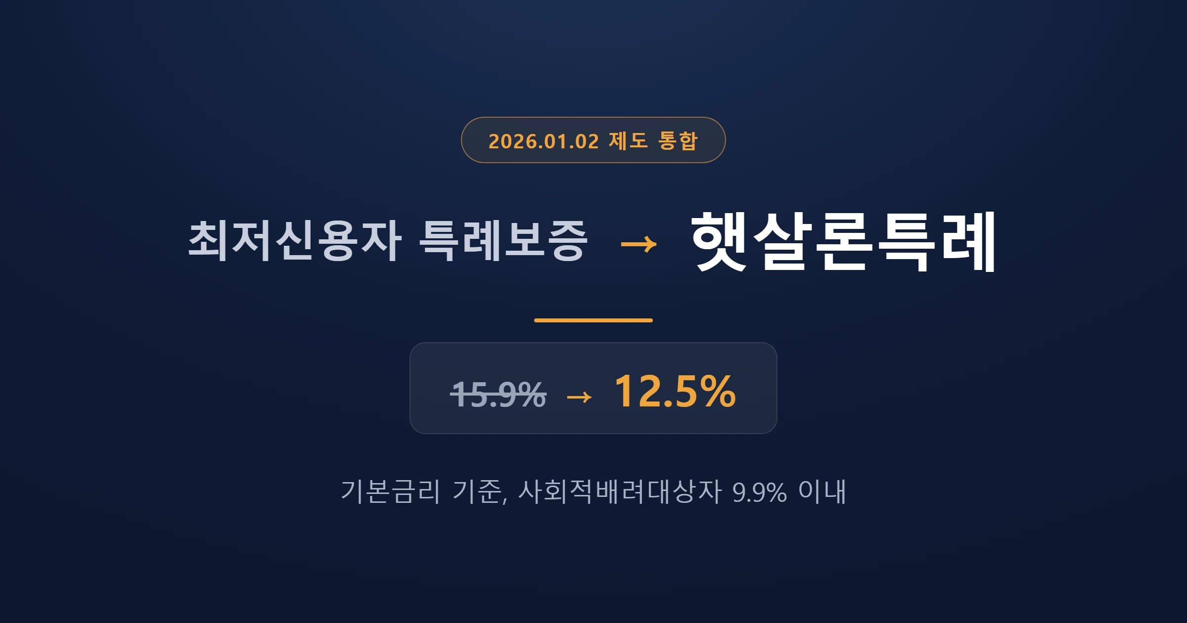 최저신용자특례보증 햇살론특례 통합 대표이미지