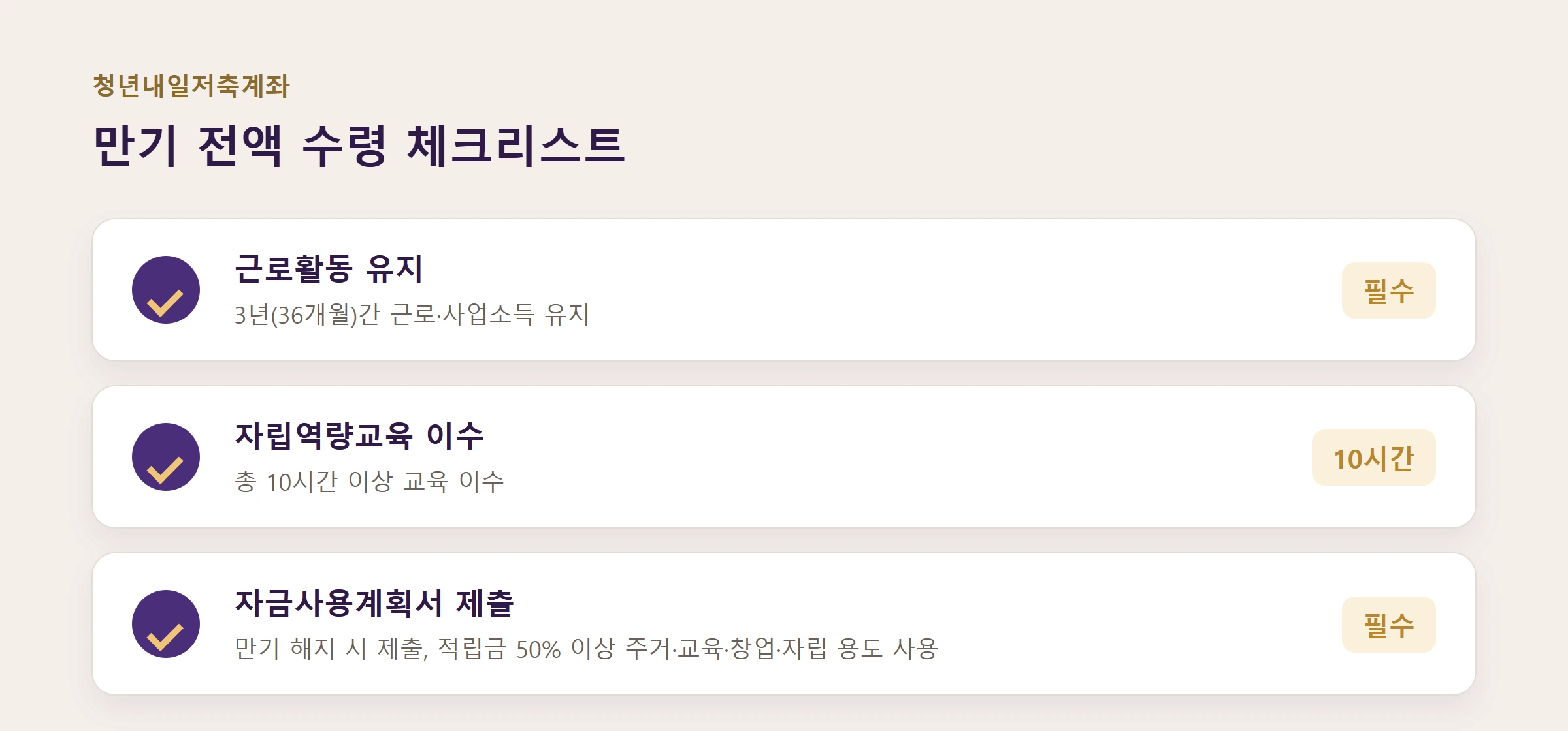 청년내일저축계좌 만기전액수령체크리스트